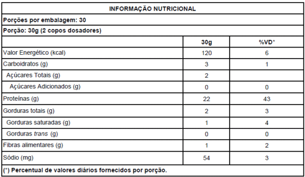 Whey Zero Lactose 900g - New Millen - Imagem 2