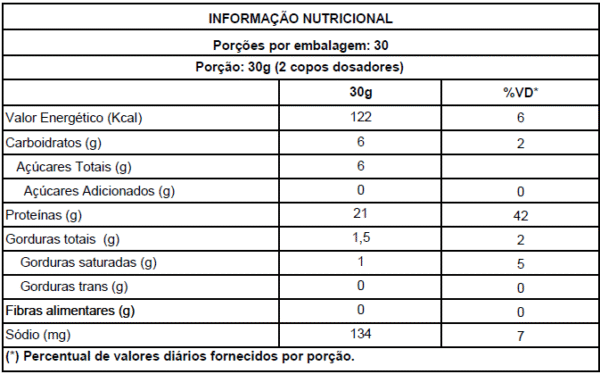 WHEY 100% 900g -  New Millen - Imagem 2